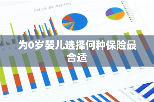 为0岁婴儿选择何种保险最合适