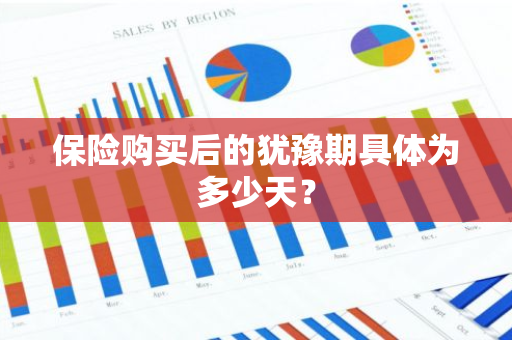 保险购买后的犹豫期具体为多少天？