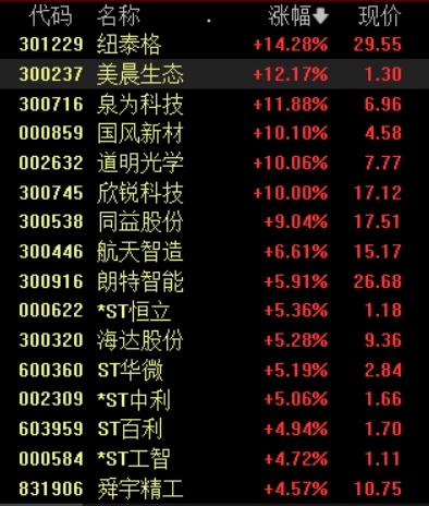 欧盟拟对中国电动汽车加税，多方密集回应