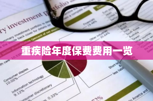 重疾险年度保费费用一览