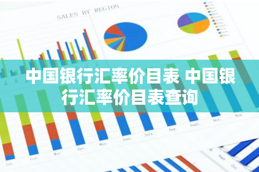 中国银行汇率价目表 中国银行汇率价目表查询