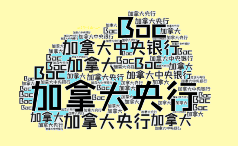 深度解析：加元跳水或起飞，加拿大央行二连降息市场反应
