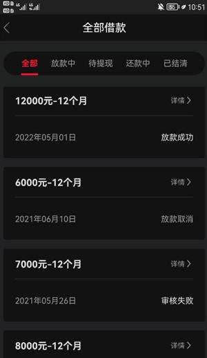 负债高征信花也能下款？这些网贷平台可以试试