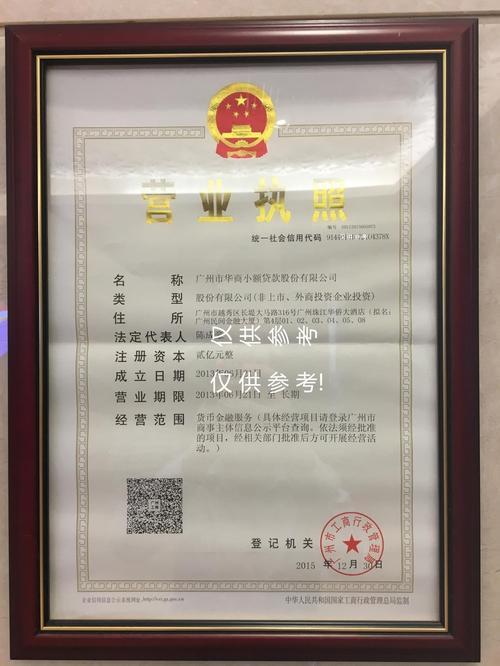 普宁市小额贷款公司简介