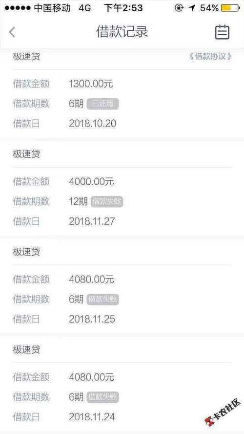2024还能下款的网贷有哪些？