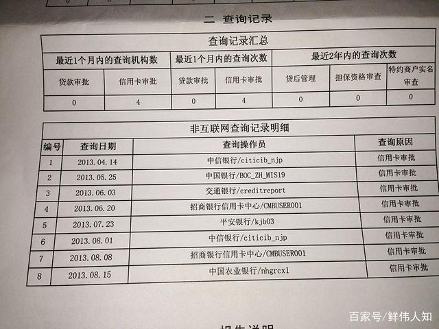 征信能查到贷款记录吗？