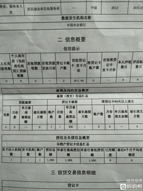 哪些贷款软件不上征信？