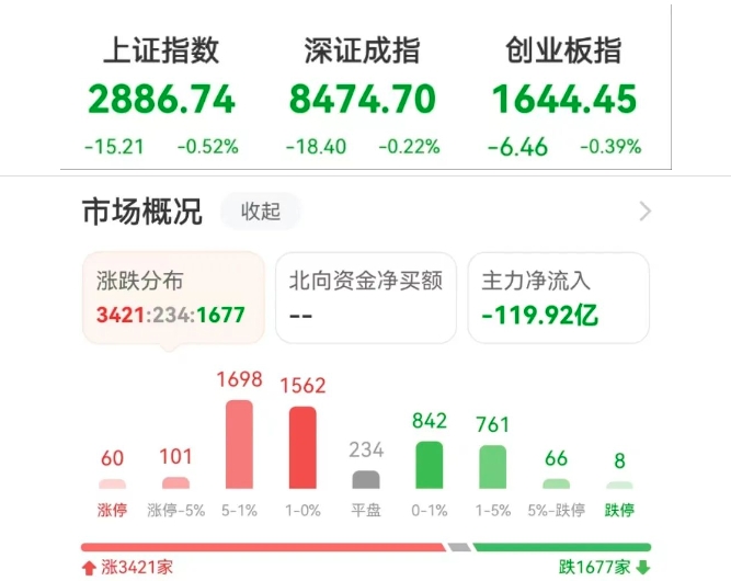 央行再次重磅行动！专业买手大量买入的基金一览