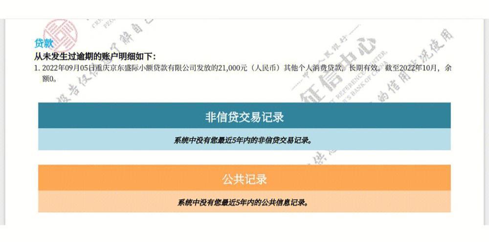 征信不好怎么贷款？教你几招巧方法！