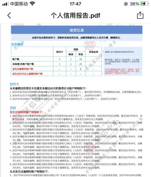 对征信要求不高的网贷平台有哪些？