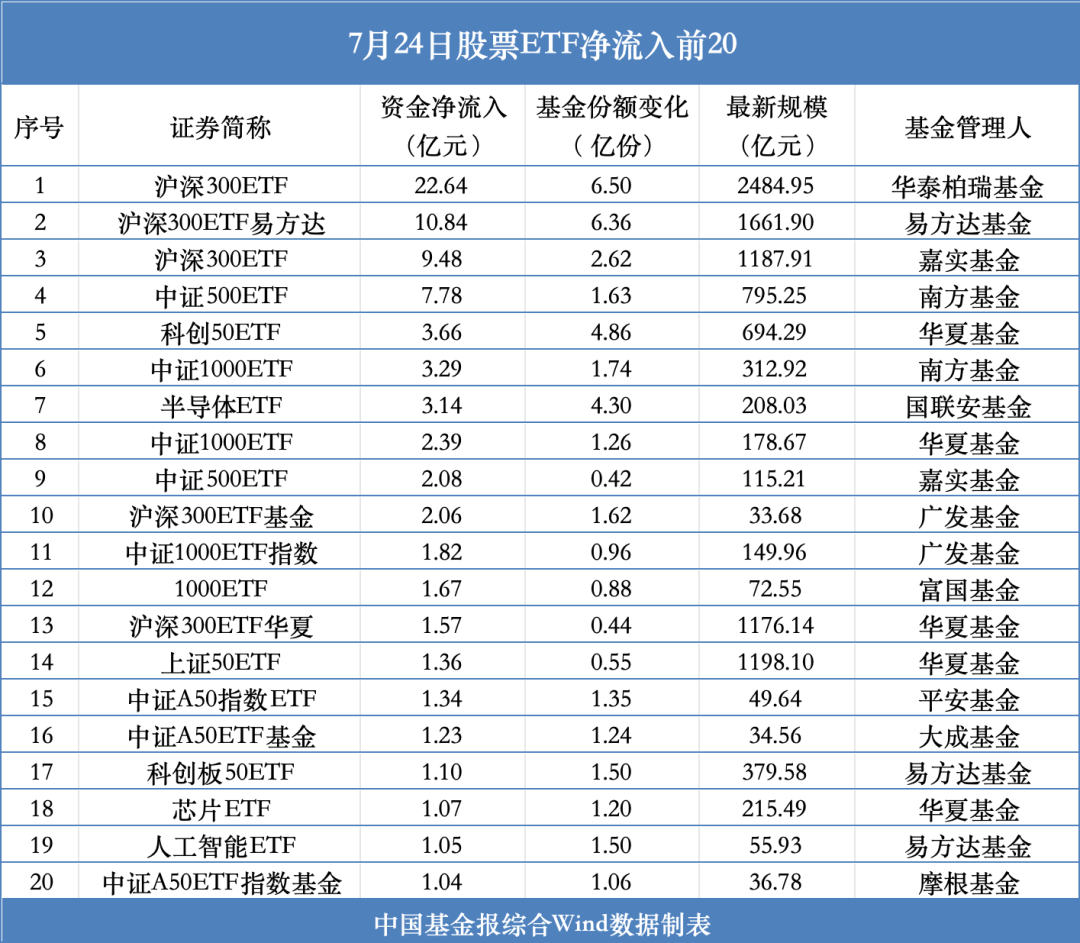 "关键时刻：抓住抄底的最佳时机！"