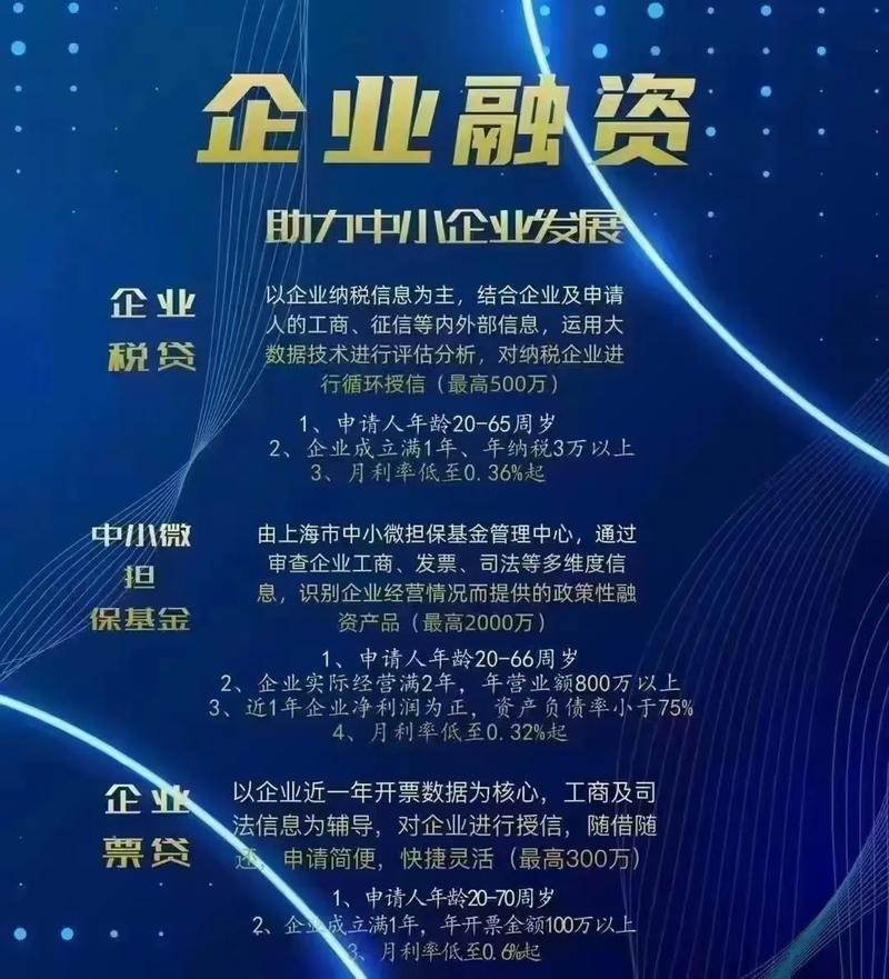 江苏省小额贷款公司协会：助力小微企业发展