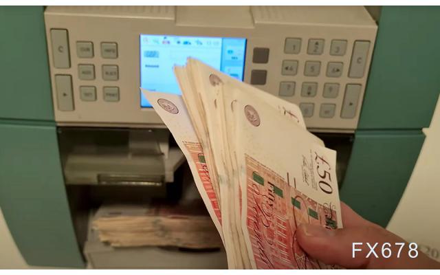 英镑突破50日均线：基础面与技术面阻力待解！
