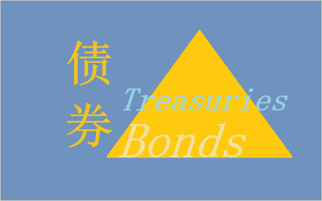 全球债市：收益率飙升背后的隐秘真相