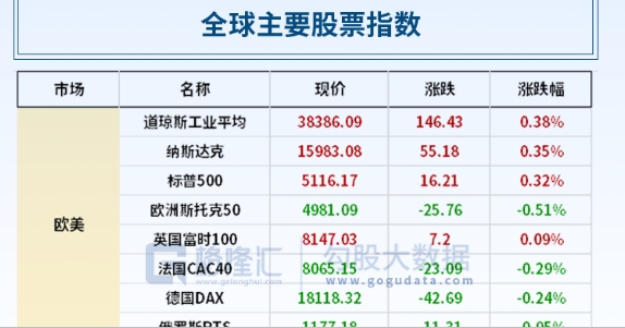 24小时环球政经要闻全览 | 4月30日