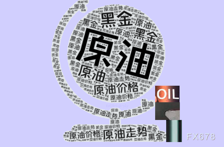 改写后的标题可以是：
**“WTI原油价差走高与空头回补迹象预示油价反弹”**