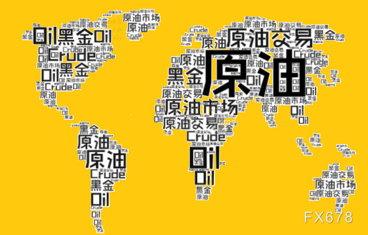 标题：WTI油价稳定，交易员权衡需求强劲与供应风险