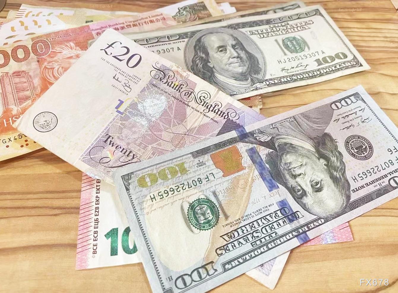 纽元/美元技术分析：涨破年内高点，未来或持续上涨