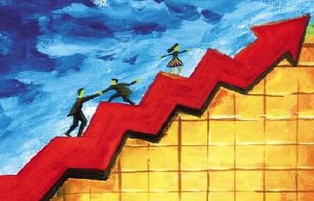 国内黄金价格走势分析：K线图与实时走势图解读