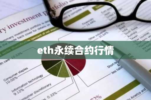 eth永续合约行情