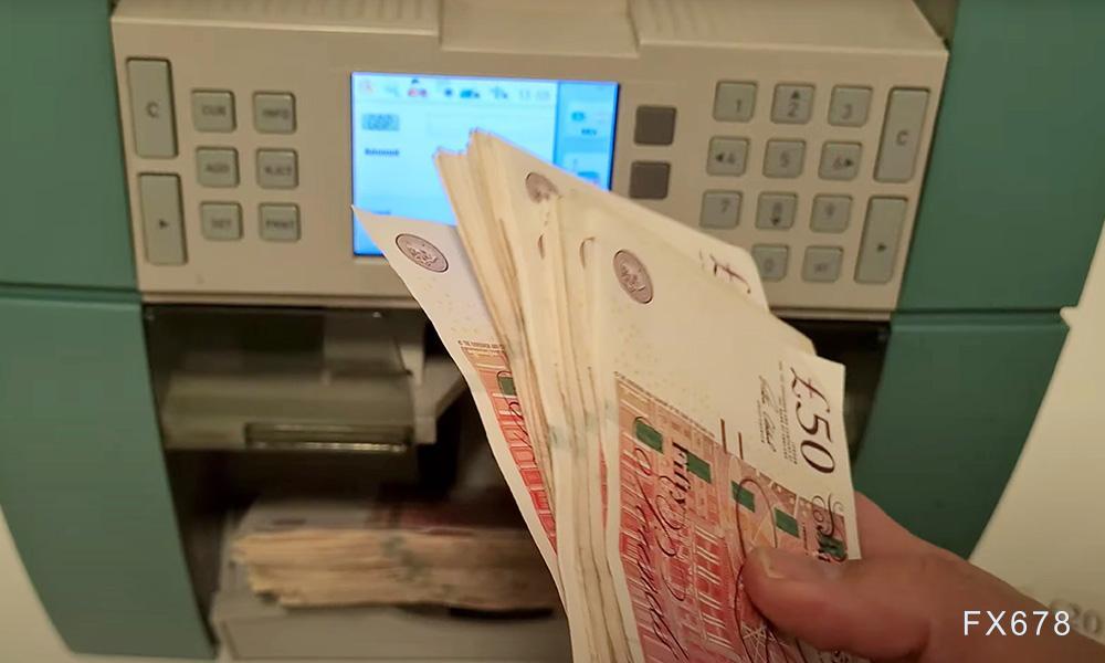 英国央行维持高利率预期 英镑兑日元持续走低