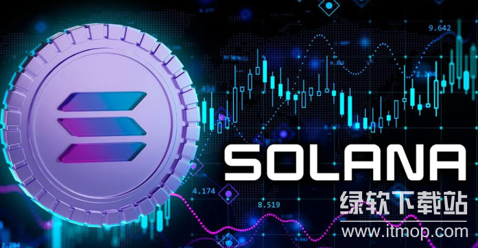 sol质押挖矿收益是怎么计算的呢？