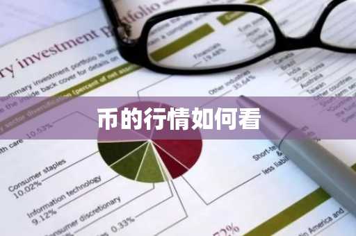 币的行情如何看