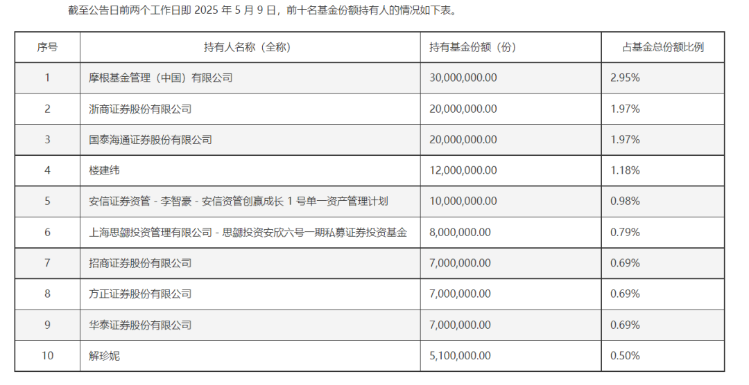 连续七年业绩突破千亿元大关，展现强劲增长态势