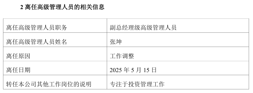 易方达张坤卸任副总，知名基金经理变动频繁