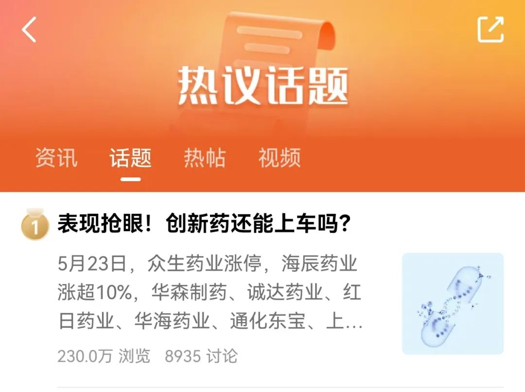 历经四年沉寂，医药基金迎来强劲反弹！