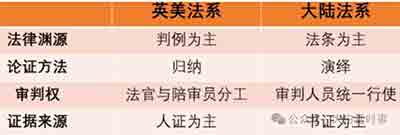 朝令夕改，特朗普关税暂时恢复