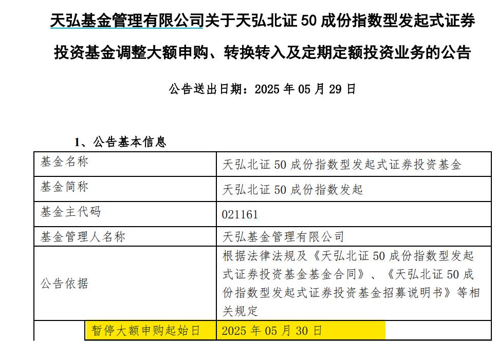 年内业绩飙升超66%，本月多只北证50基金限购潮起