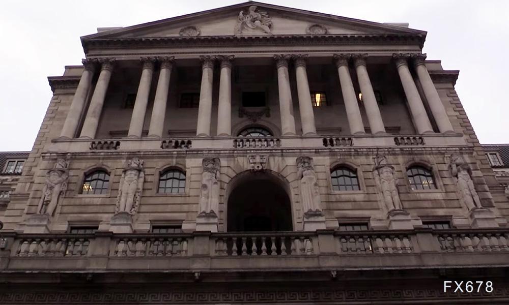 英国央行或将第四度降息，三大信号预示全球市场动荡
