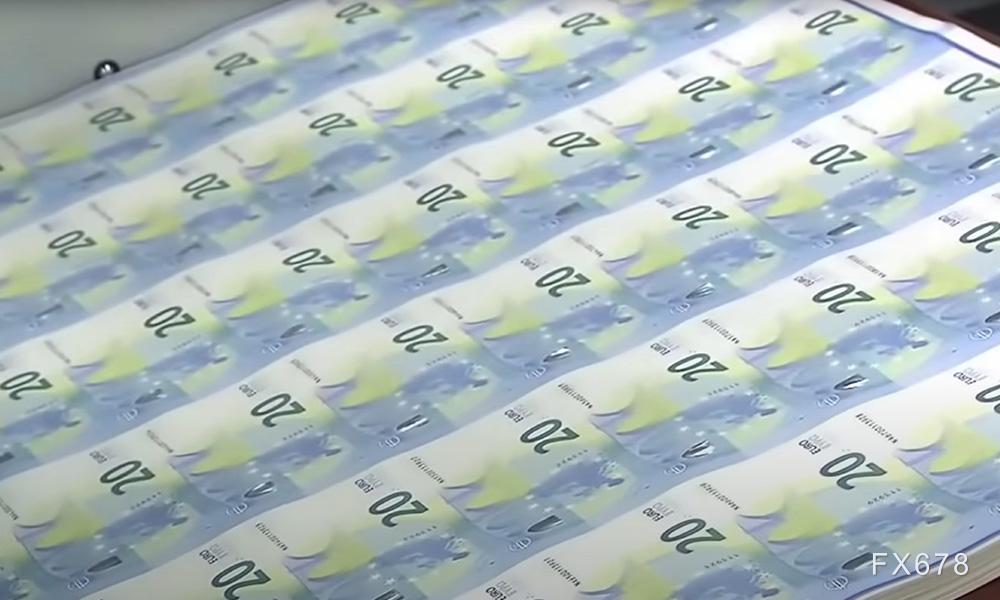 周四零售销售数据发布，美元指数是否将进入看跌区间？
