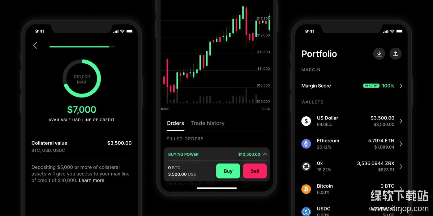 coinbase pro如何使用？coinbase pro使用教程2025最新版