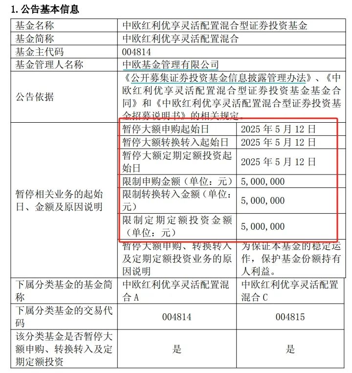 <title>这类基金密集限购，投资者需谨慎应对！</title>