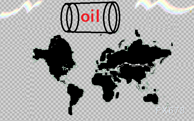 油价周跌12%创新低，OPEC 增产与地缘风险施压，非农遇独立日或延后市场反应