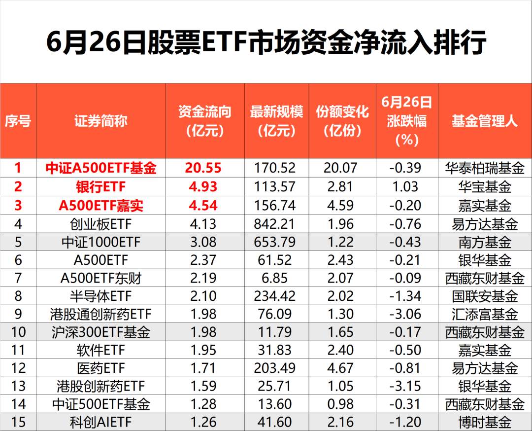 76亿资金神秘消失，揭秘背后真相！