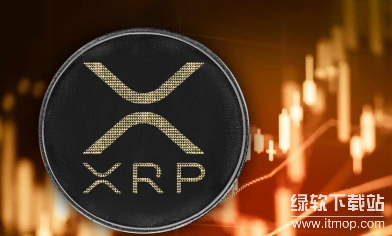 XRP和狗狗币暴跌，市场避险情绪升温？