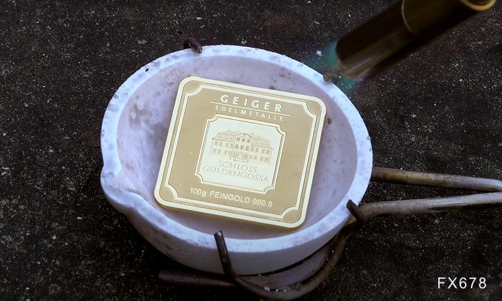 世界黄金协会：黄金同30年期美债，优质流动资产之选