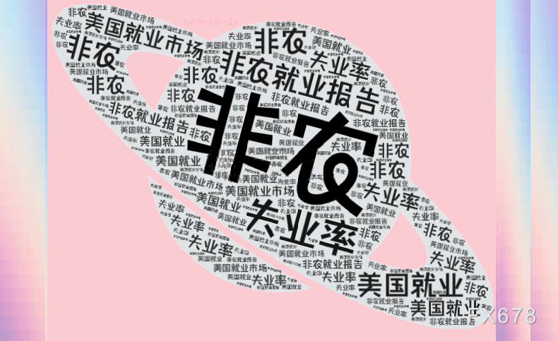 美国5月非农就业预测：关税影响下，就业增长放缓，六大关注点