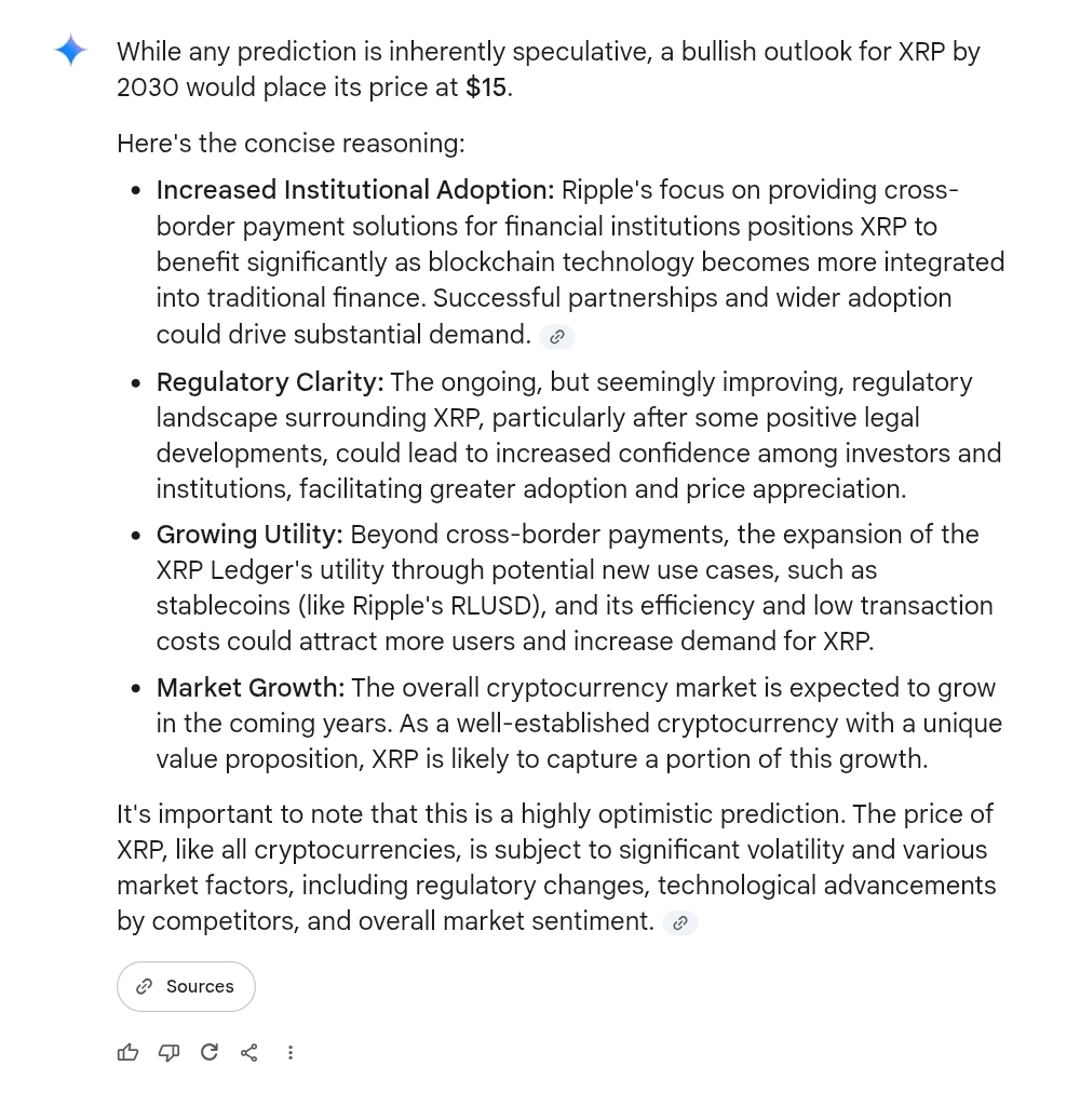 2030 年您能买得起 10,000 XRP 吗？以下是详细信息