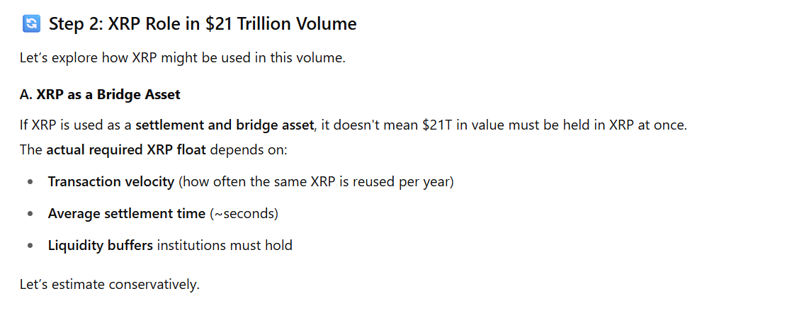 如果 XRPL 能够处理 Ripple 首席执行官预测的 14% 的 SWIFT 交易量，XRP 的价格如下