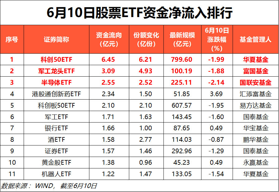 近百亿资金神秘消失！揭秘背后惊人真相