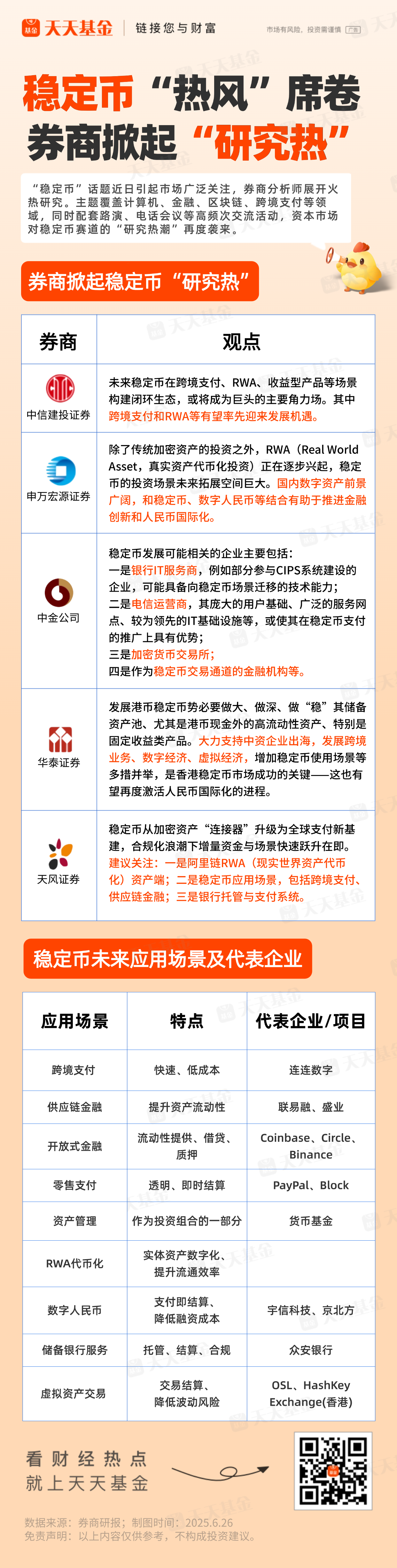 稳定币引领潮流，券商研究热潮涌现，应用场景全解析