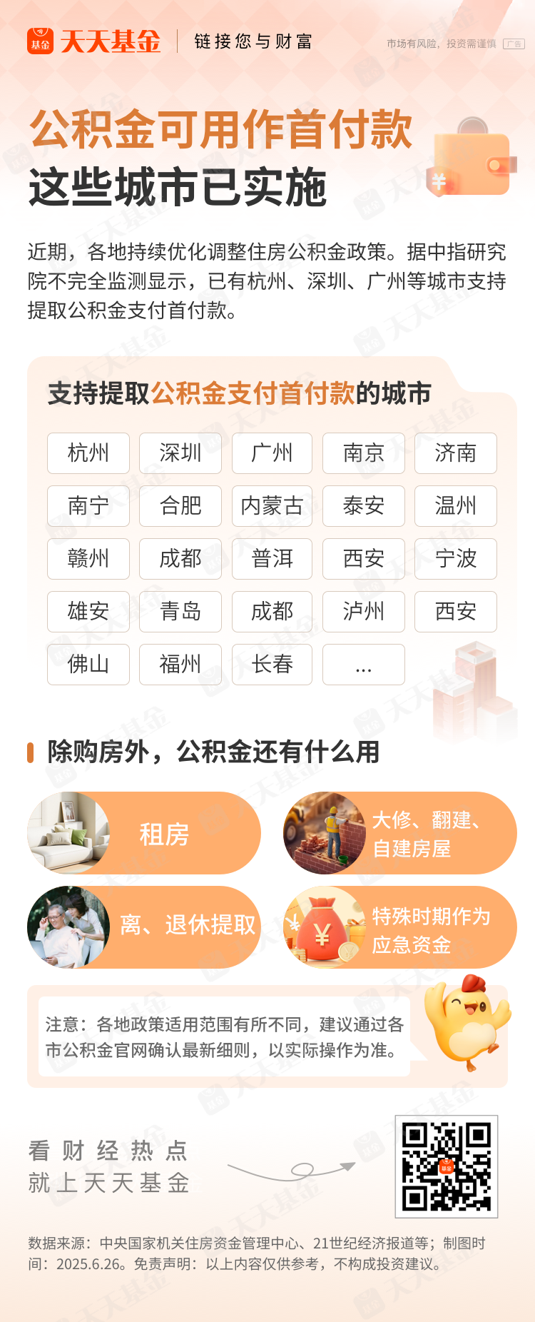 杭州、深圳、广州等近30个城市支持使用“它”作为购房首付款