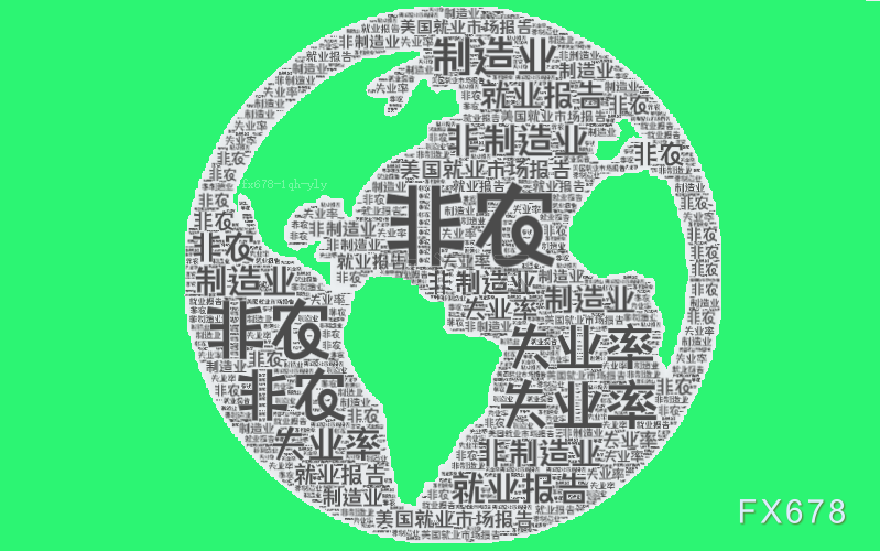 5月非农数据出炉，美联储或维持观望态度
