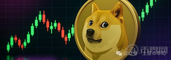 狗狗币(DOGE)价格预测:技术面0.16美元告急,“对称三角形”进入尾声,暴涨or崩盘就在今日!