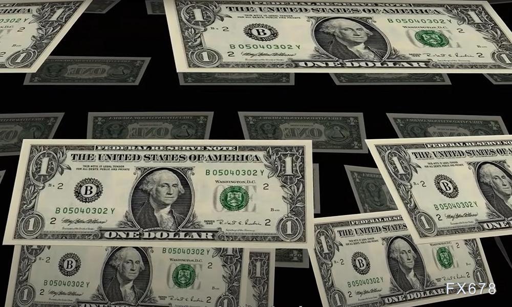 美元空头需警惕！MACD金叉与避险情绪升温，反弹行情前景如何？