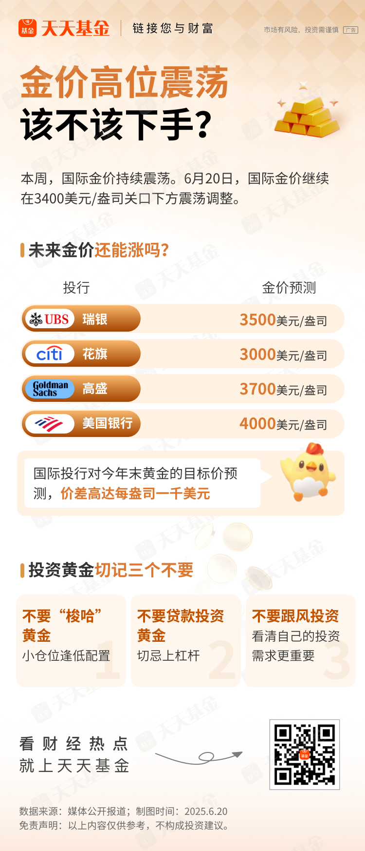 金价连跌不止，未来走势与投资策略分析